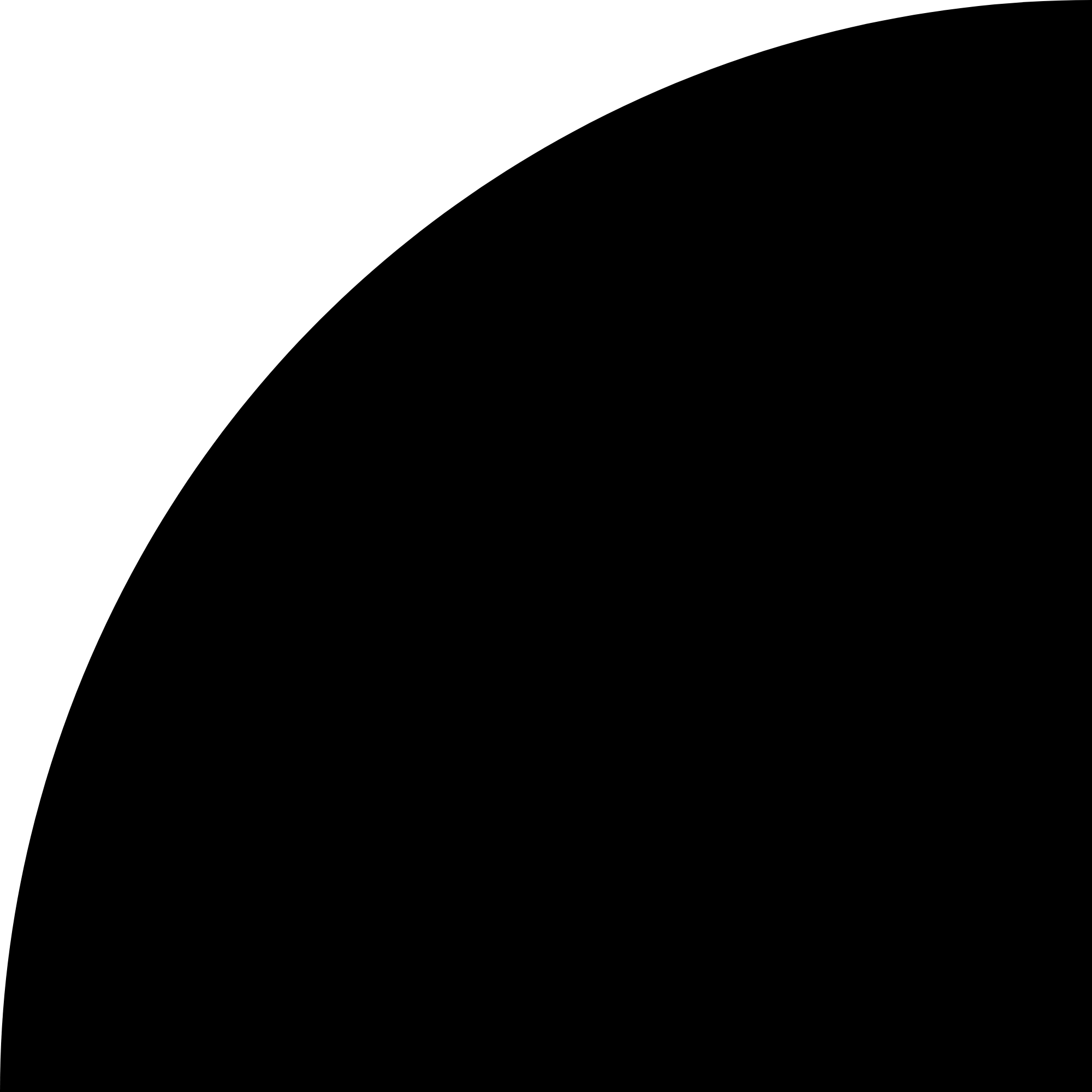 blockus IDE Extension